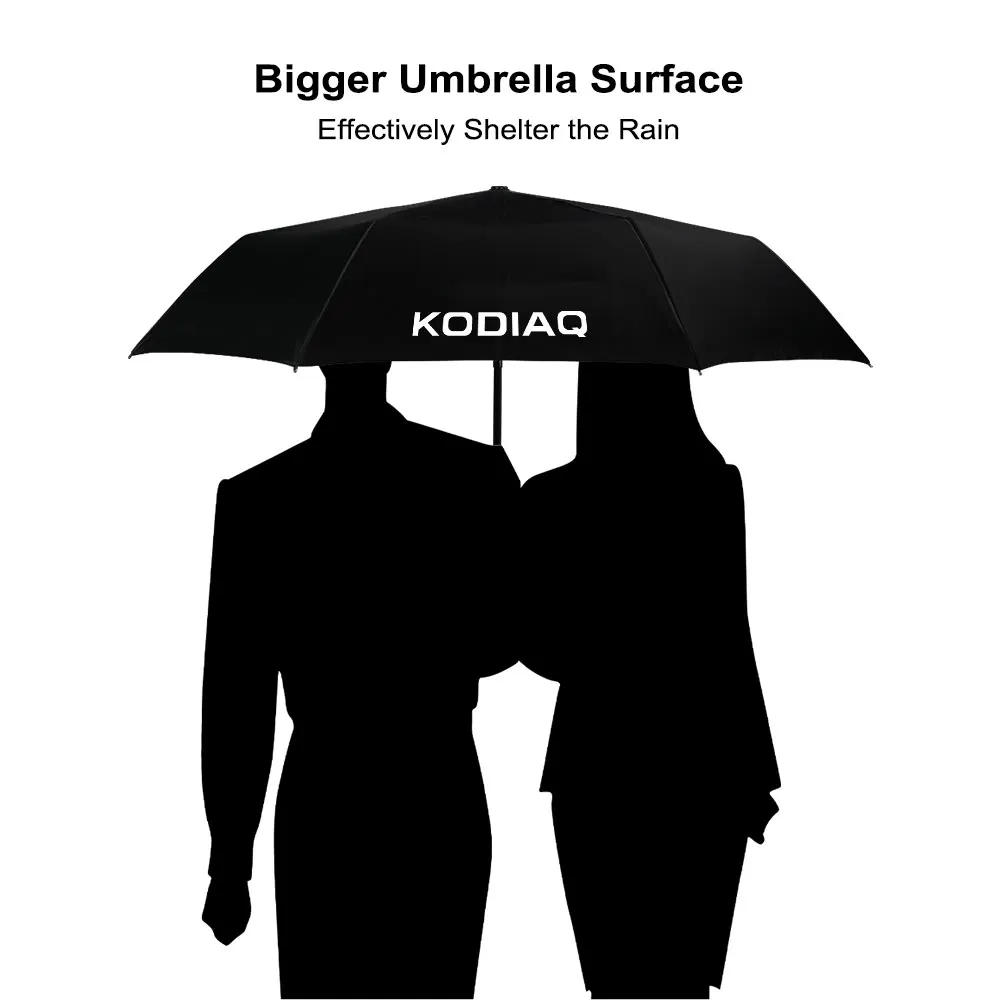 Premium Auto LOGO UV-Protection Umbrella Accessory