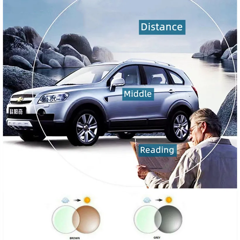 1.56 Index Prescription Progressive Photochromic Glasses Free Form Multi Focal Lens Chameleon Change Grey Brown Anti Scratch