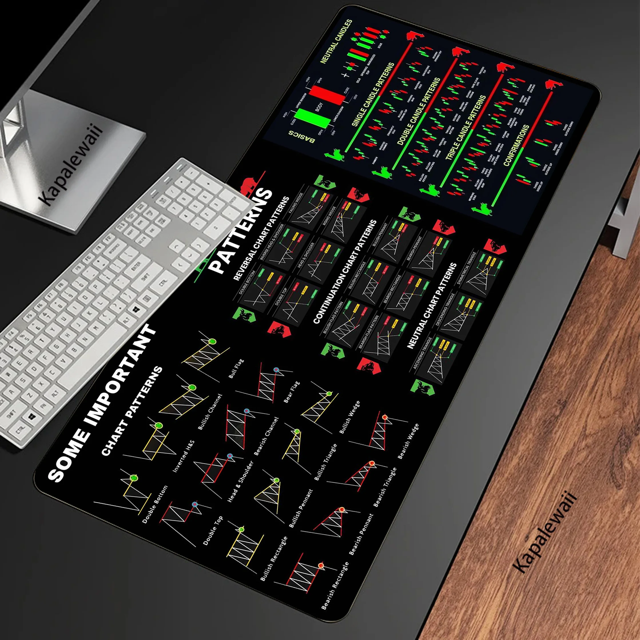 Stock Market Chart Pattern Mouse Pad 900x400 Mechanical Keyboard Gamer Desk Mice Computer Peripherals Office Mat gaming mousepad,mouse pad,computer desk mat