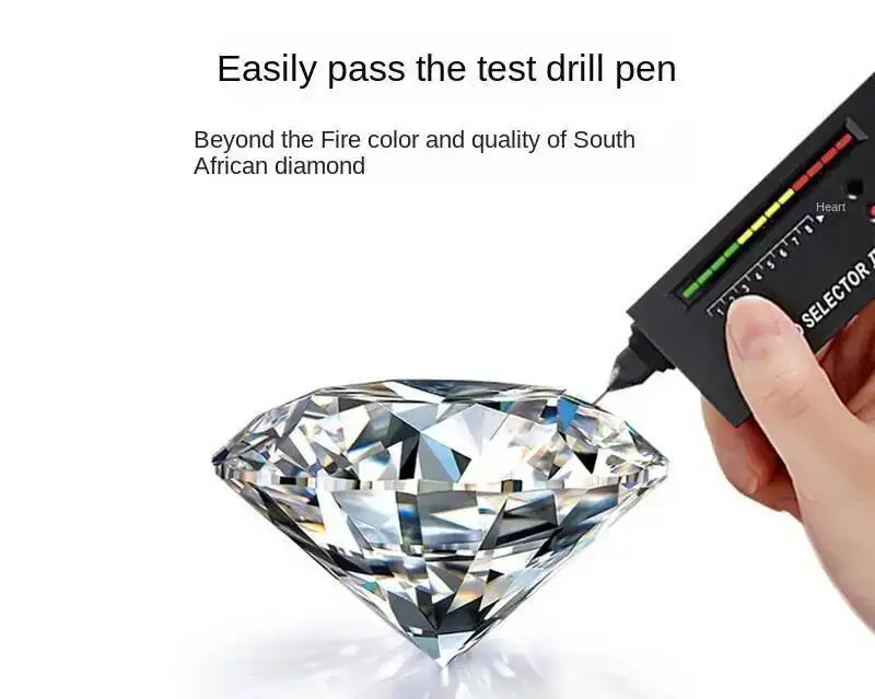 Twist Moissanite Band