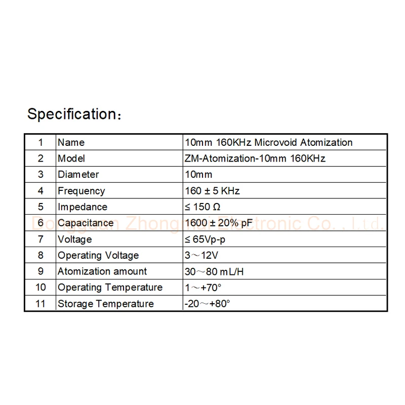10mm 160KHz 7um Microvoid Ultraonic atomization piece for ultrasonic atomizer
