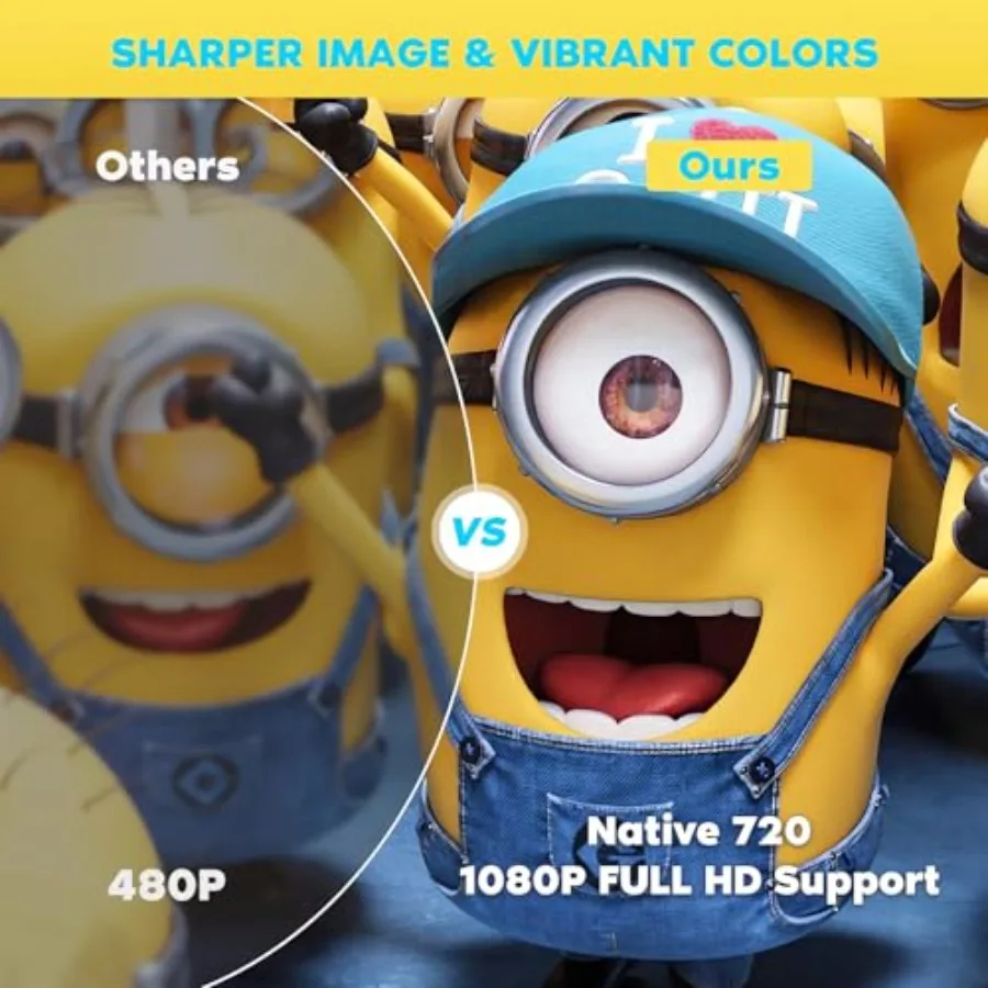 description