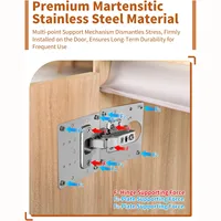 ชุดซ่อมบานพับตู้ 4/10 ชิ้น แผ่นยึดบานพับตู้ครัว พร้อมรู แผ่นยึดแบบแบน อุปกรณ์ซ่อมบานพับสำหรับใช้ในบ้าน 6