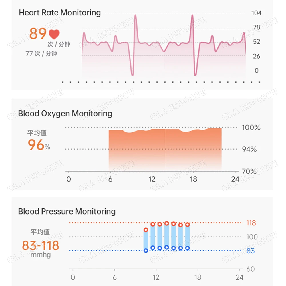 2026 New Color Enamel Craftsmanship Smart Ring Women For Android&IOS 5ATM Waterproof HRV Test Health&Sleep Monitoring Man Gifts 4