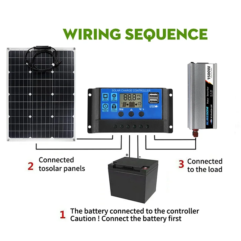 Solar Panel Kit Solar Panel 18V 300W 600W PET Flexible Solar System Panel Kit Complete RV Car Battery Charger for Home Outdoor RV