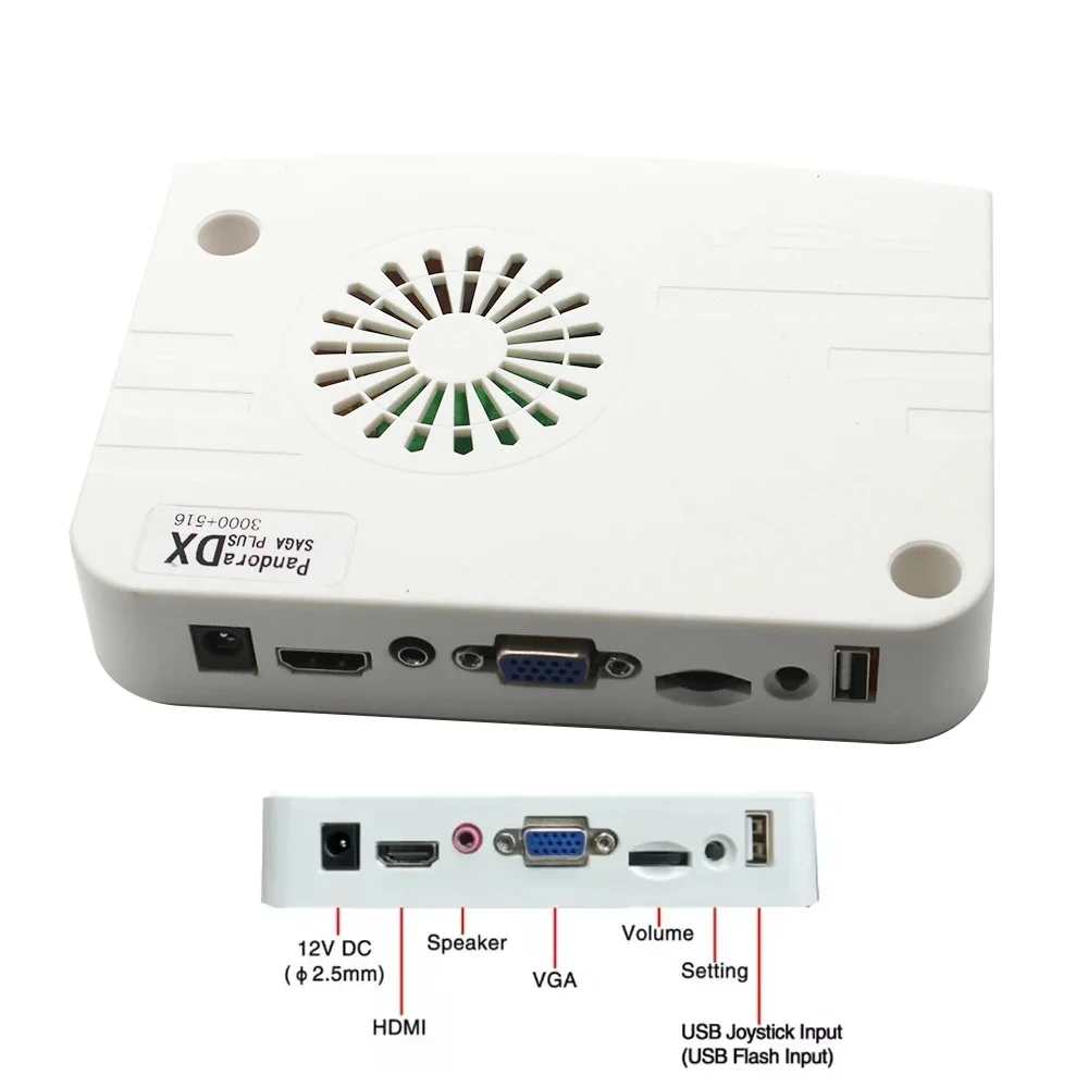 Pandora Saga DX Plus 3000 horizontal + 516 vertical Games, 3