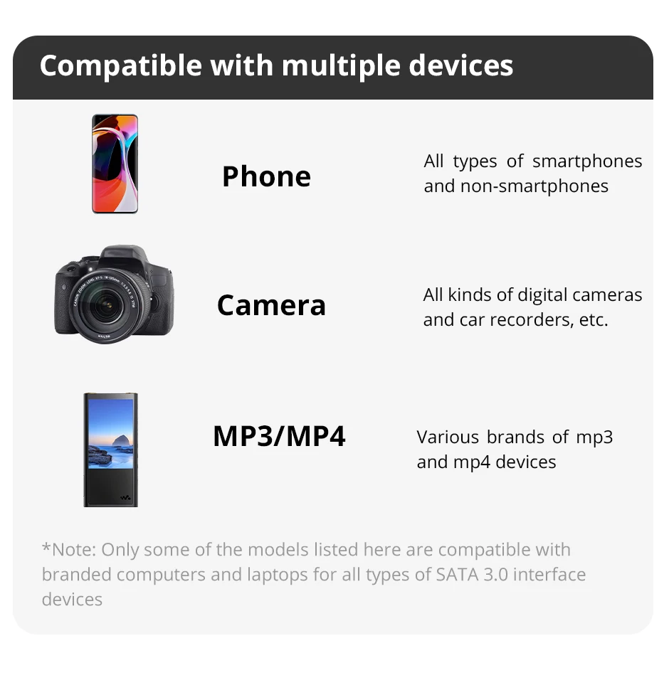SomnAmbulist Hochgeschwindigkeitskarte 128 GB A1 für mobile TV-Speicherkarte 64 GB U3 TF-Karte 16 GB Mini-SD-Karte 32 GB U1-Speicherkarte 8 GB C10 – Detail 14