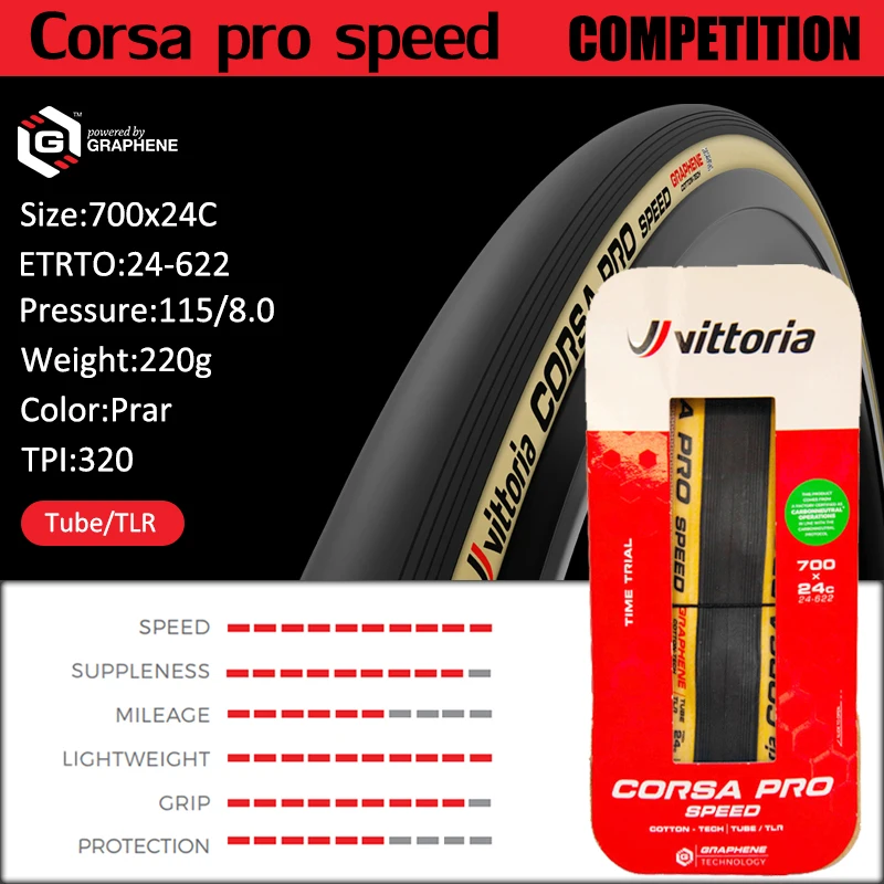 CORSA PROSpeed 24C-Y