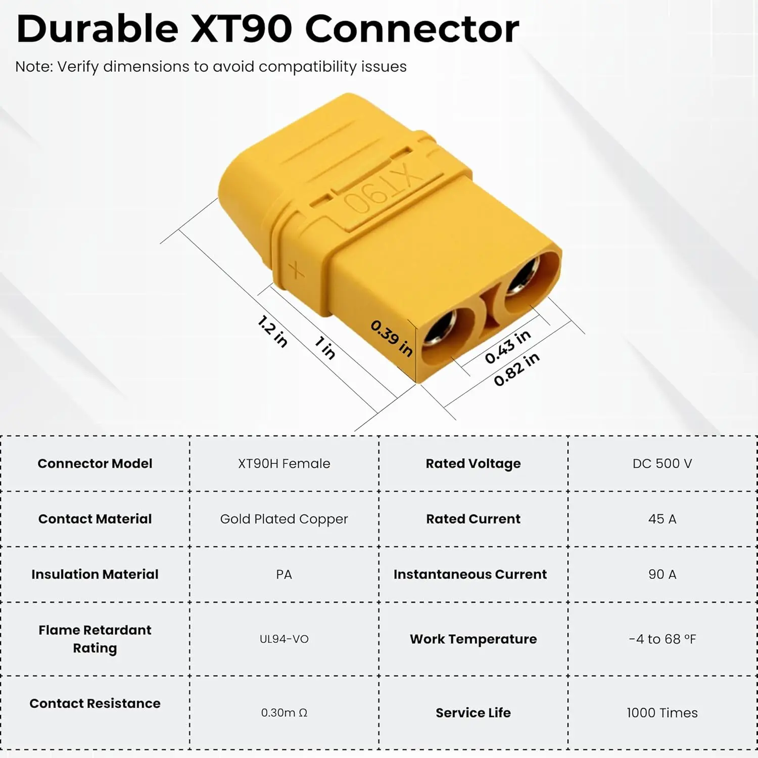 Détail de la gaine du câble d'extension solaire XT90 12 AWG, flexible et résistant.