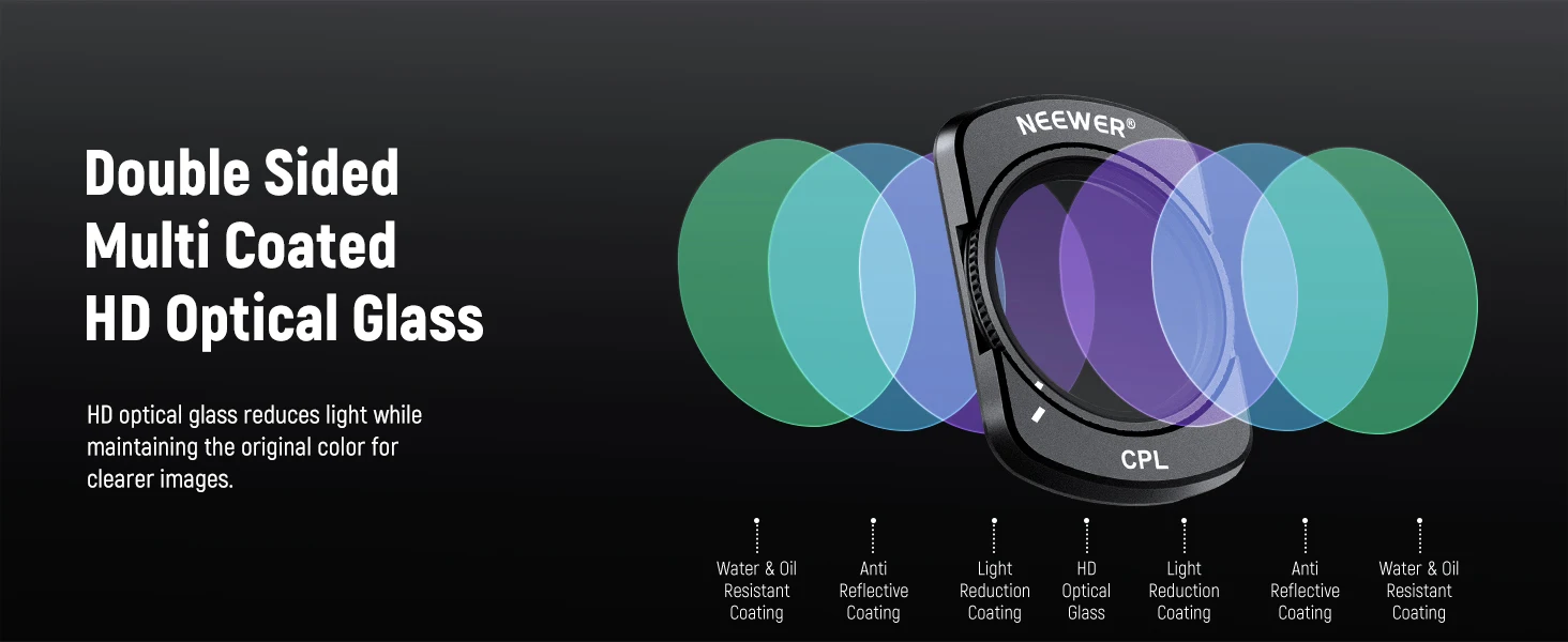NEEWER Magnetic ND CPL UV Filter Set Compatible with OSMO Pocket 3 Creator Comb