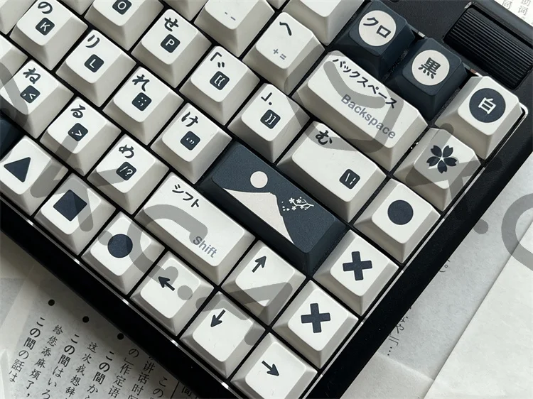 Sbd79203b90764dc8a7f29fdbace8d3f9Q - Pudding Keycap