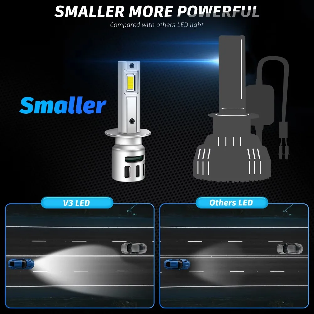 2개입 CANBUS 헤드라이트 H1 LED 전구 30000LM 110W 고출력 자동차 안개등 6500K 12V LED 헤드램프 주행등