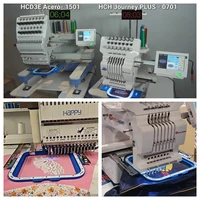 Happy Japan HCS HCH HCD HCU HCR HCM HCG Embroidery Machine with Sewtalent Magnetic Mighty Hoop Master – Premium Embroidery Hoops for Professional Stitching Precision - Image 4