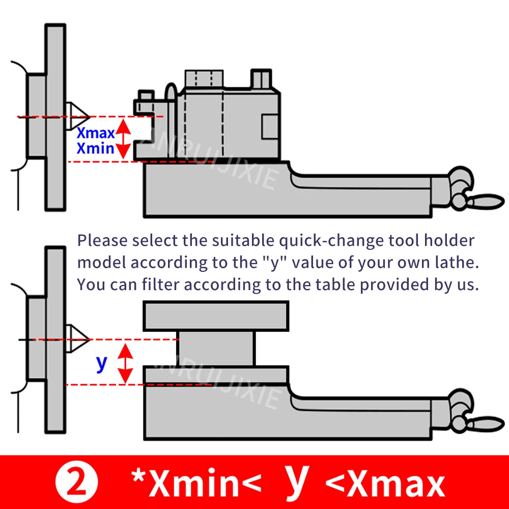 유럽식 A형 퀵 체인지 툴 홀더 세트 20x20mm 독일식 선반 고정 장치(베드 스윙용) 200-350mm QCTP 터렛 키트