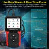Multi-language Support Auto Accessories Car Diagnostic Tool T06 Battery Tester OBD2 Scanner Code Reader Check Engine System 3