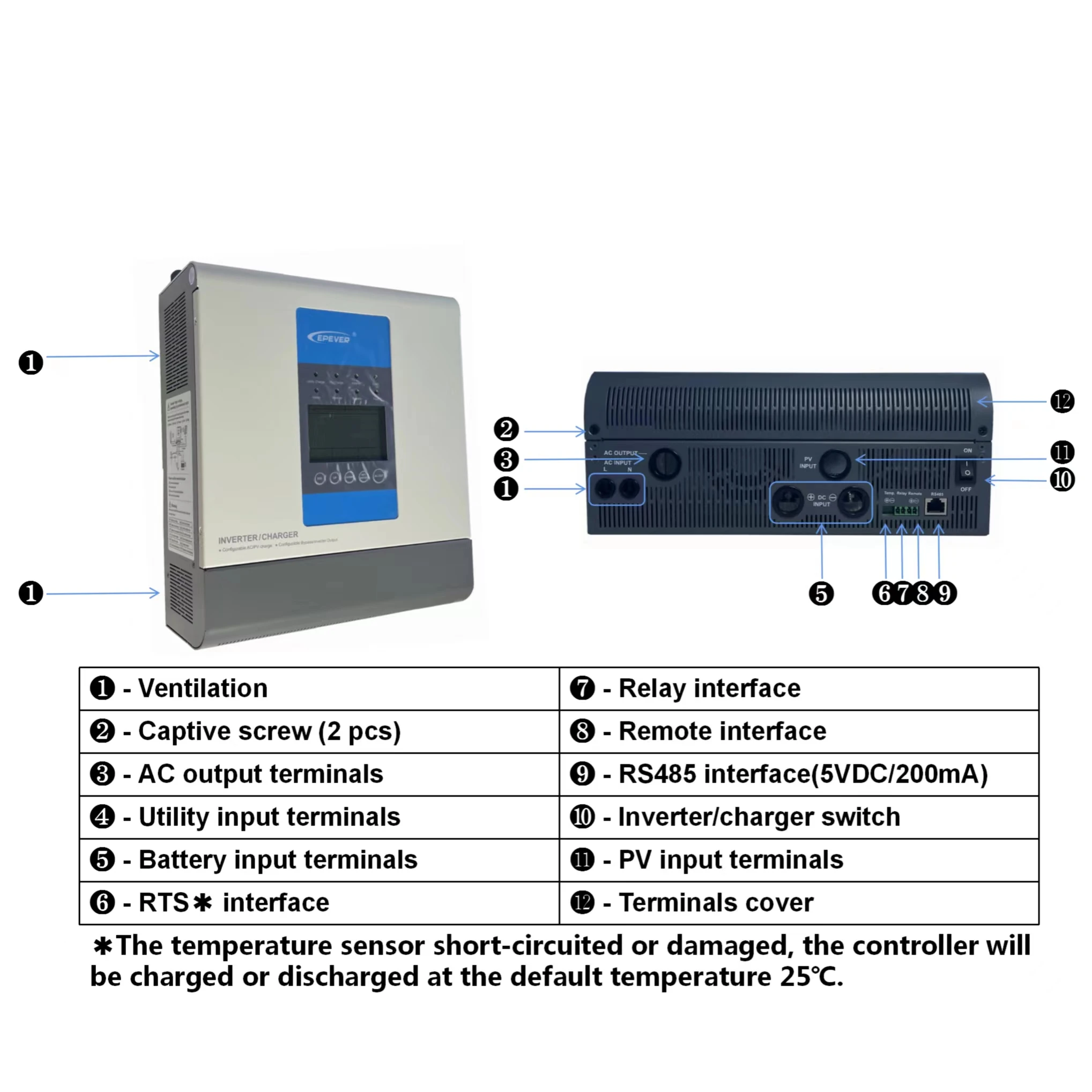 2000W inwerter UP2000-M3322 24VDC do 220 v230vac zawiera ładowarkę 30A 30A MPPT regulator ładowania słonecznego 2KW inwertera