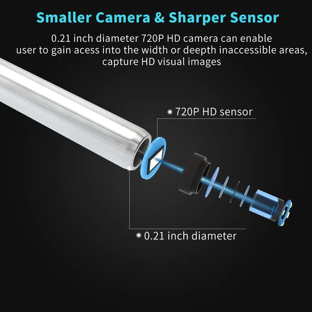 3 in 1 Ear Wax Removal Tool,USB Otoscope-Ear Scope Camera In Ear Cleaning Endoscope Visual Ear Spoon 5.5mm Ear pick Otoscope 4