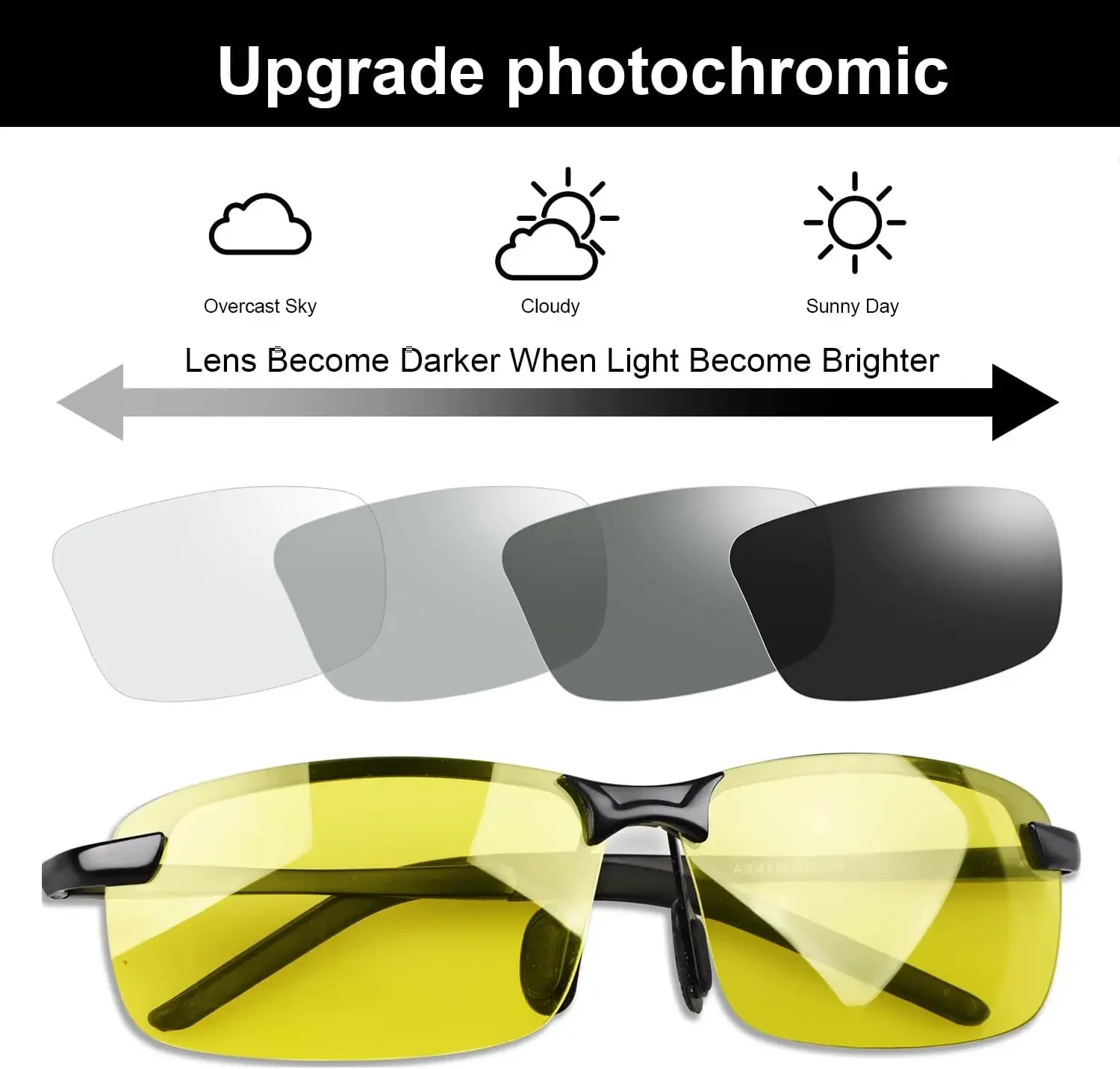 Night Vision Glasses Men Anti-Glare Driving Half Frame Sunglasses for Driver Outdoor Sport Goggles Women Day and Night Eyewear