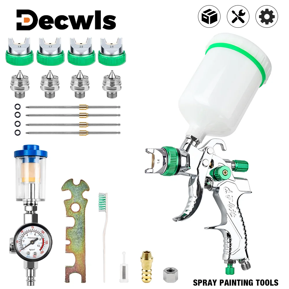 dsc-products