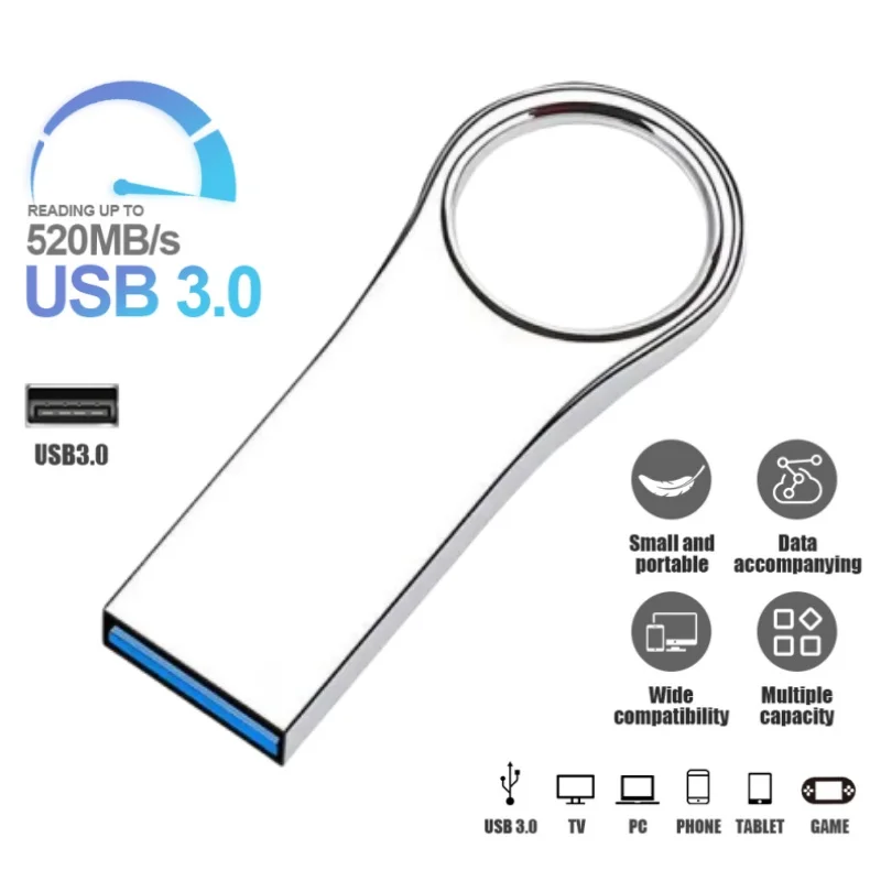 Chiavetta Usb In Metallo 512Gb Usb 3.0 Mini Pendrive Ad Alta Velocità 256Gb 128Gb Memory Stick Per Smartphone/Pc Compatibile Android