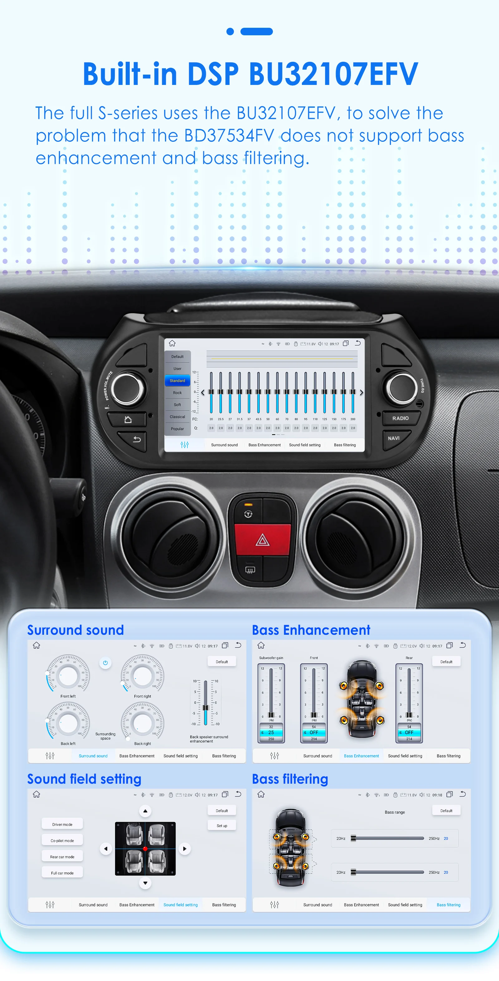 Hizpo Android Auto 8G 128G Auto Radio Für Fiat Fiorino Qubo Citroen Nemo Peugeot Bipper Multimedia video Player 4G CarPlay GPS BT – Detail 14