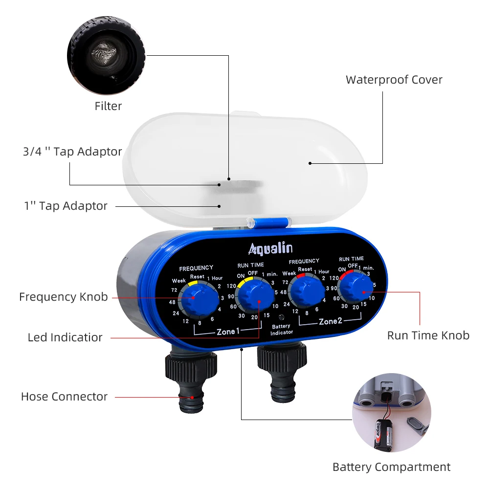 Ball Valve Electronic Automatic Watering Two Outlet Four Dials  Water Timer Garden Irrigation Controller for Garden, Yard #21032
