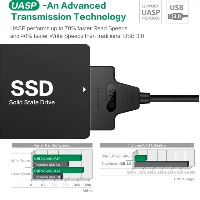 Adaptador de disco duro USB 3,0 a SATA de 2,5 pulgadas SSD HDD para ordenador portátil de escritorio adaptador de expansión de disco duro Sata a USB