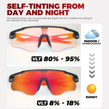 VICTGOAL Sports Sunglasses for Men Women Photochromic Bicycle Glasses MTB Road Bike Driving UV400 Fishing Hiking Cycling Eyewear 6