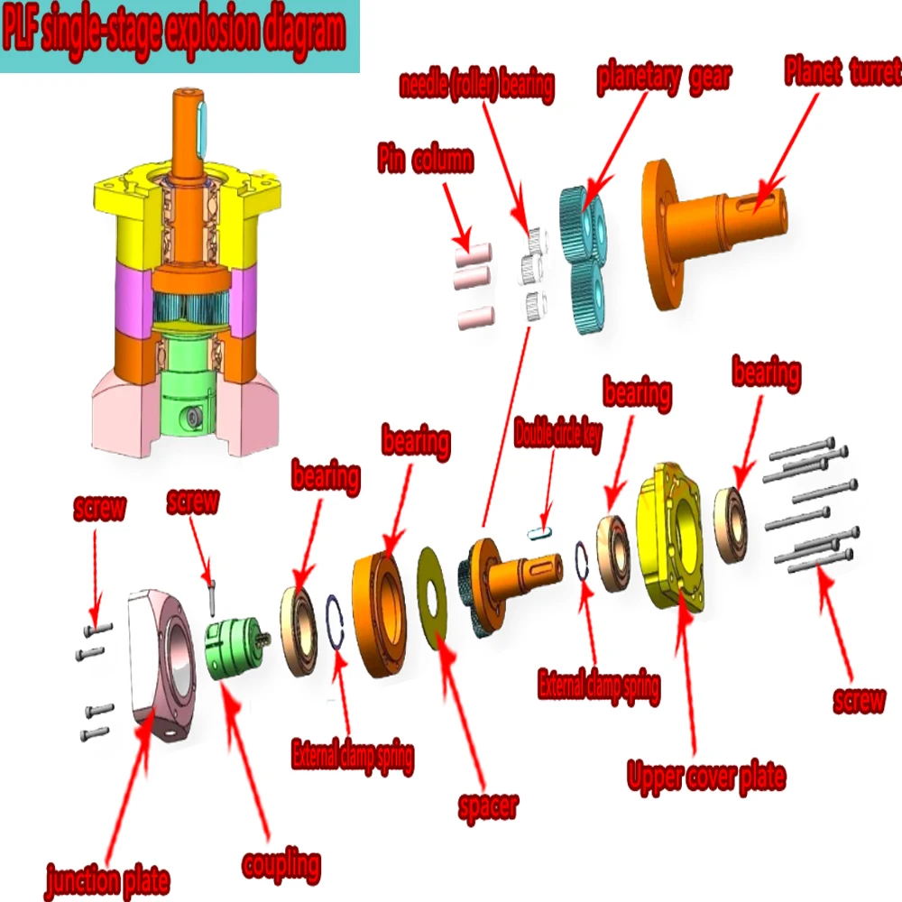 Nema23 Planetary Reducer 6.35/8/11/14mm input 14mm Output Ratio 5:1 10:1 for 60mm 200W 400W Servo Motor Reducetion Gearbox Gear