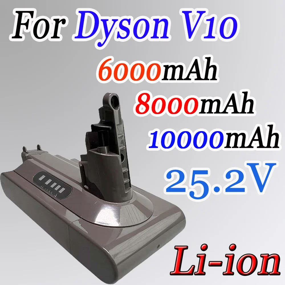 

Battery Replacement For Dyson V10 25.2V 6000-10000MAH Handheld Vacuum Battery V10 Power Pack