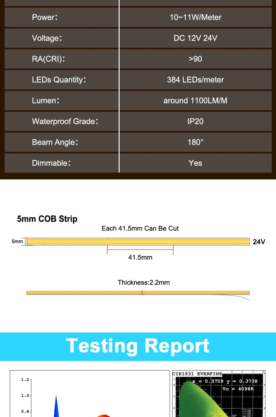 5M LED Strip Light 12V 24V COB LED Strip High Density Flexible Dimmable LED Tape Sbd8730cf6c434688805ae3370ee2a202t