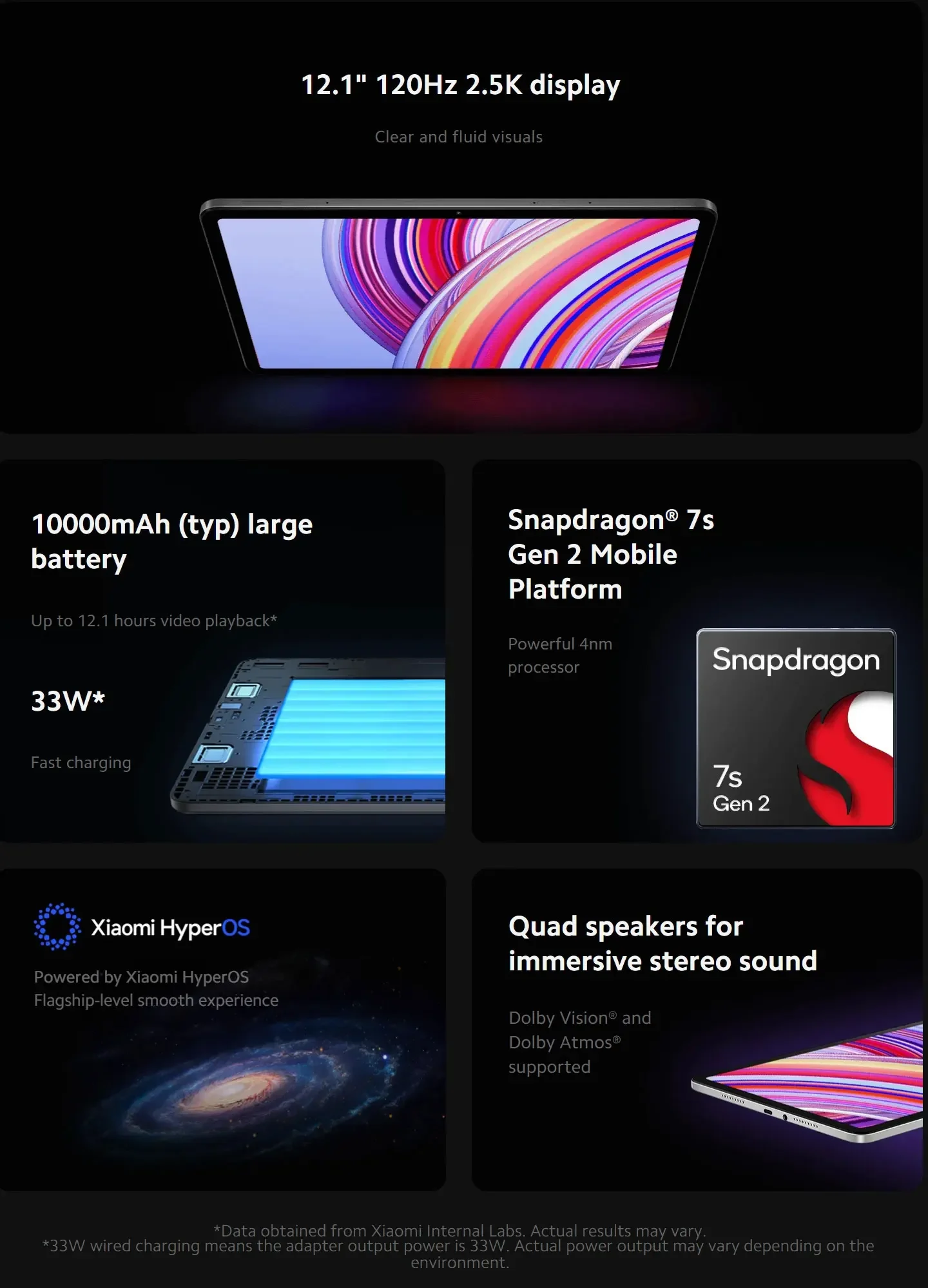 UK Version Xiaomi Redmi Pad Pro 12.1" 120Hz 2.5K Display 10000mAh Battery Snapdragon 7s Gen 2 CPU 33W fast charge 8MP Camera