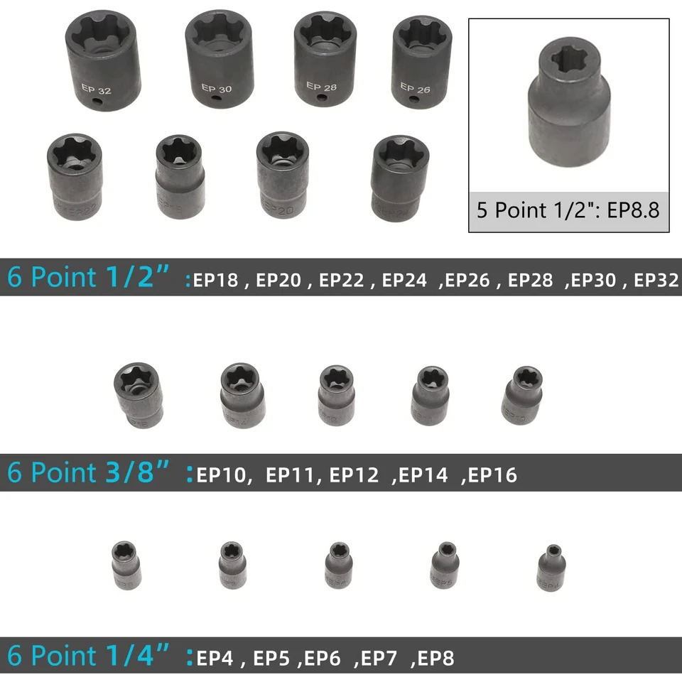 External Torx Plus Socket Set 6 Point EP Socket EP4, EP5, EP6, EP7
