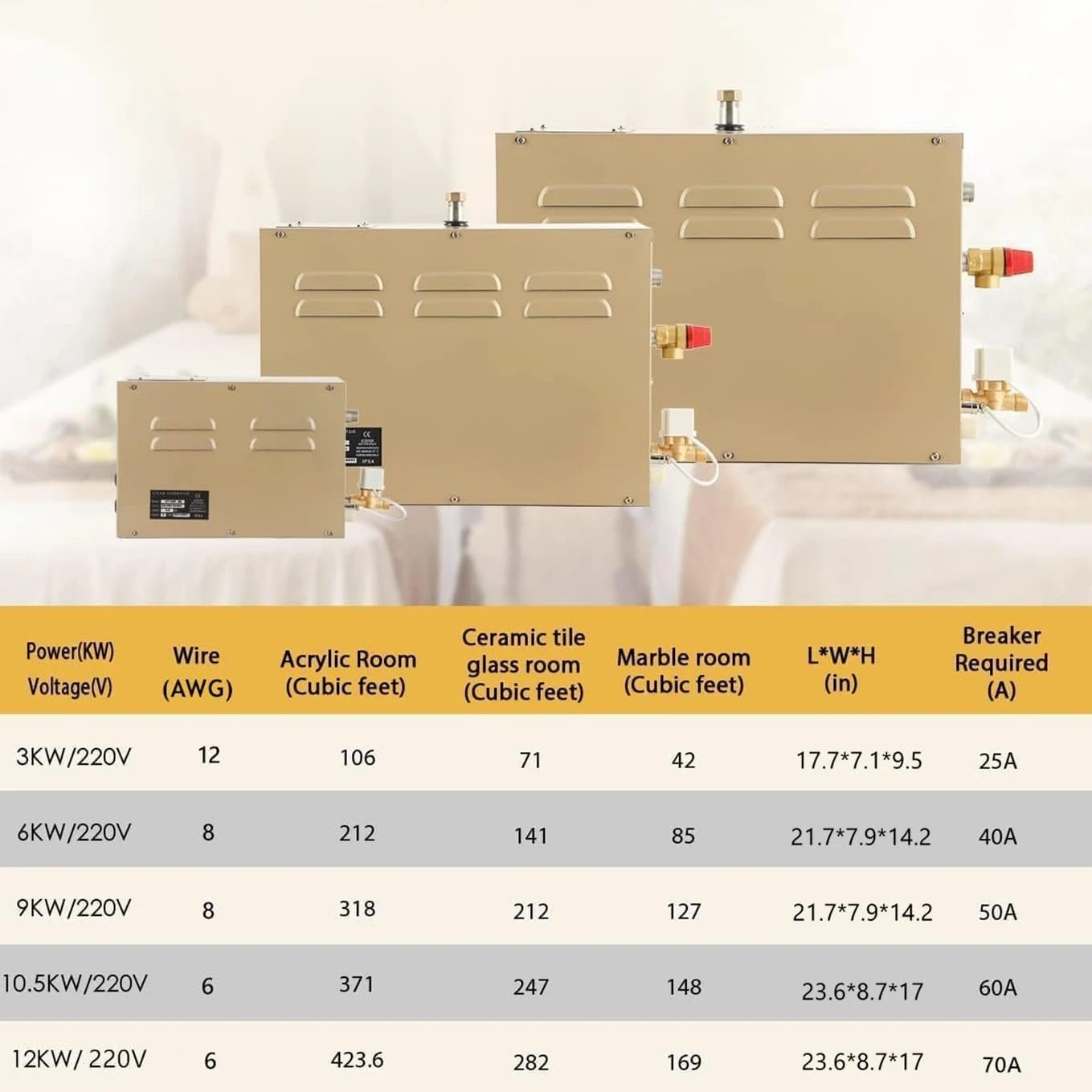 Description Picture 2 of item9KW Commercial Self-Draining Steam Generator Shower System Home Steam Bath Spa Generator