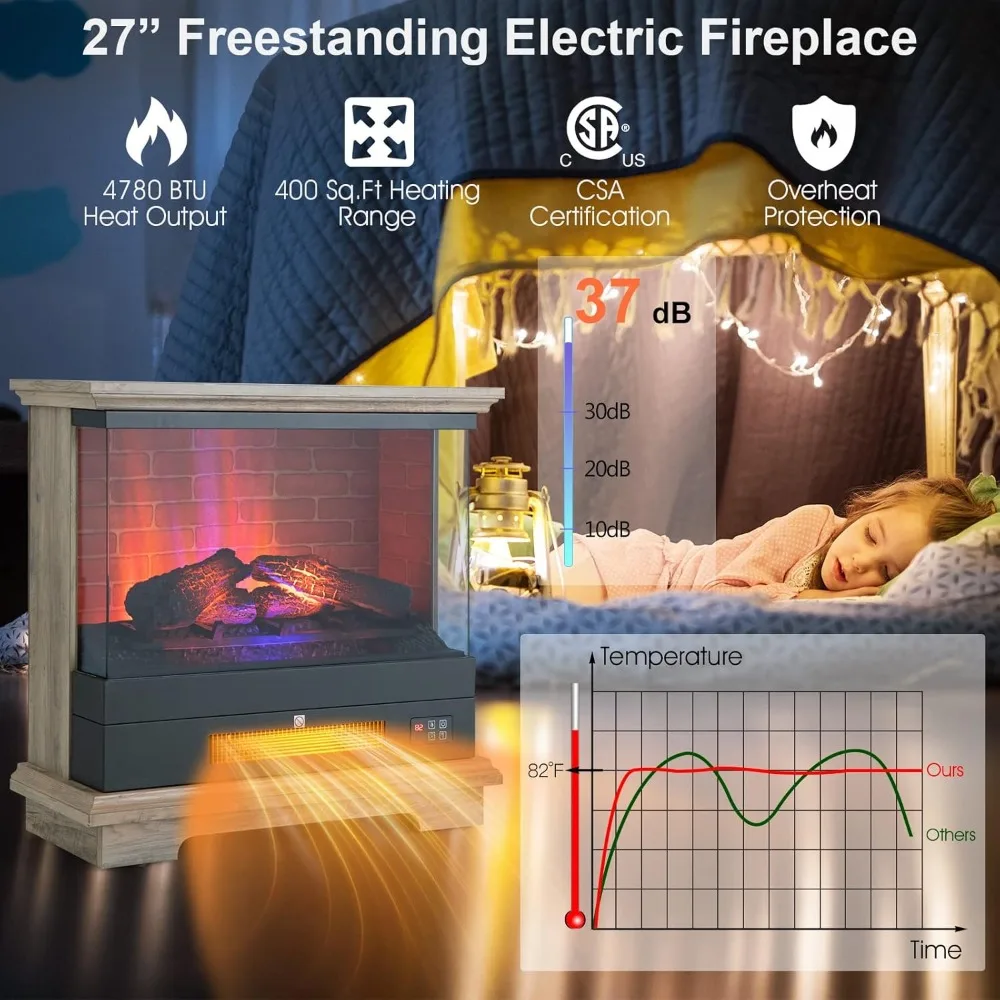 27 Inch Freestanding Fireplace,1400W Electric Fireplace Heater w/3-Level Vivid Flame & Thermostat Control,0.5-6H Timing Function 6