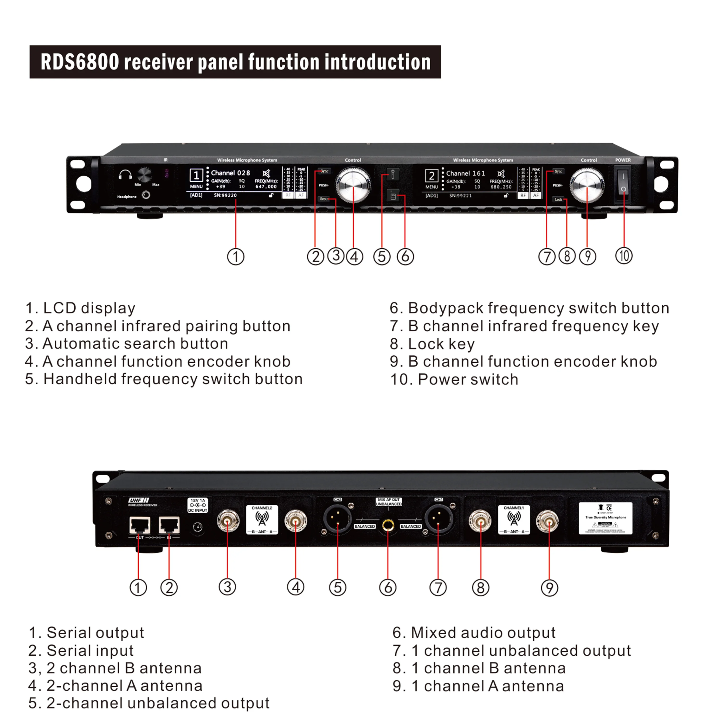 Leicozic-디지털 마이크 무선 30-50mW 다양성 마이크, 200M 무대 마이크로폰 전문 오디오