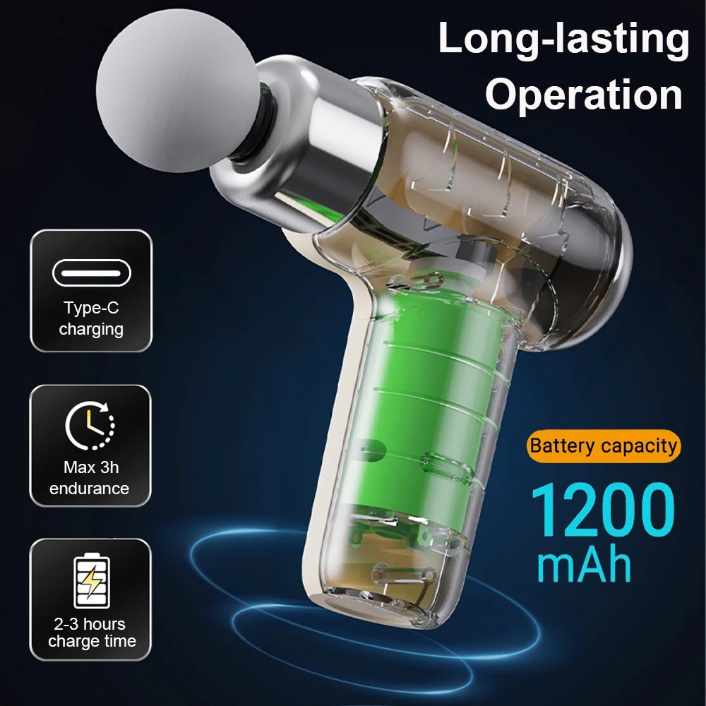 Compact Handheld Deep Tissue Muscle Relaxation Massager with Adjustable Speeds