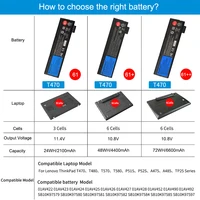 KingSener 10.8V 6600mAh Laptop Battery for Lenovo ThinkPad T470 T480 T570 T580 P51S P52S 01AV427 01AV428 01AV423 SB10K97580 61++ - Image 6