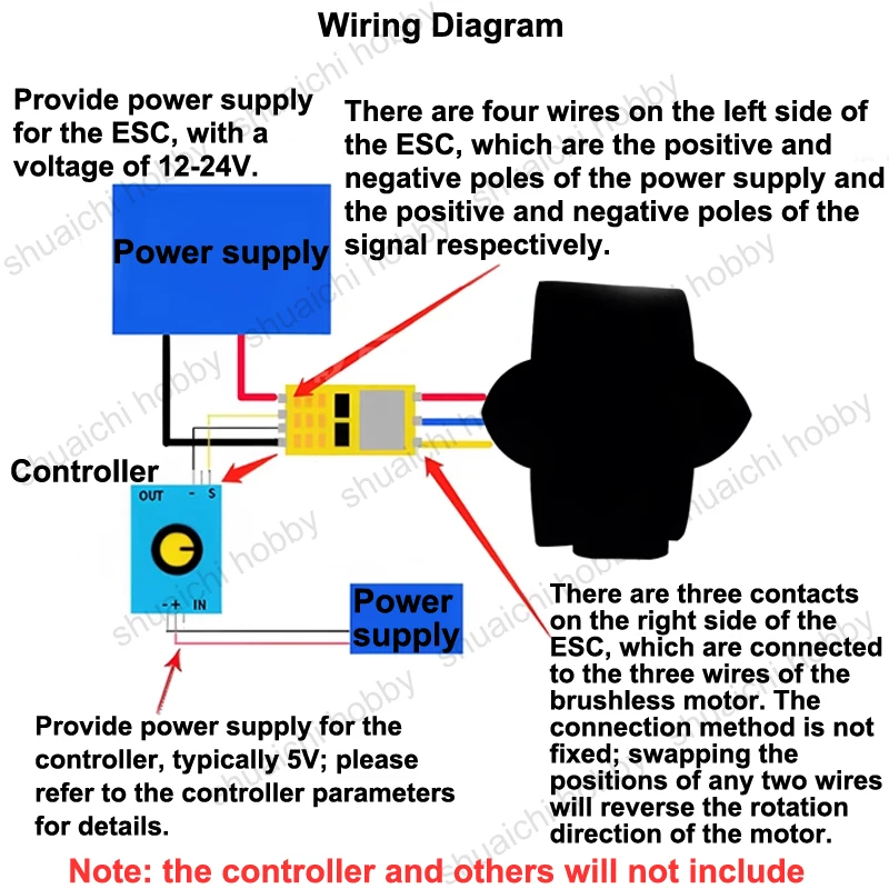Al Ti Alloy Deep Sea Work Class Underwater Thruster - Underwater
