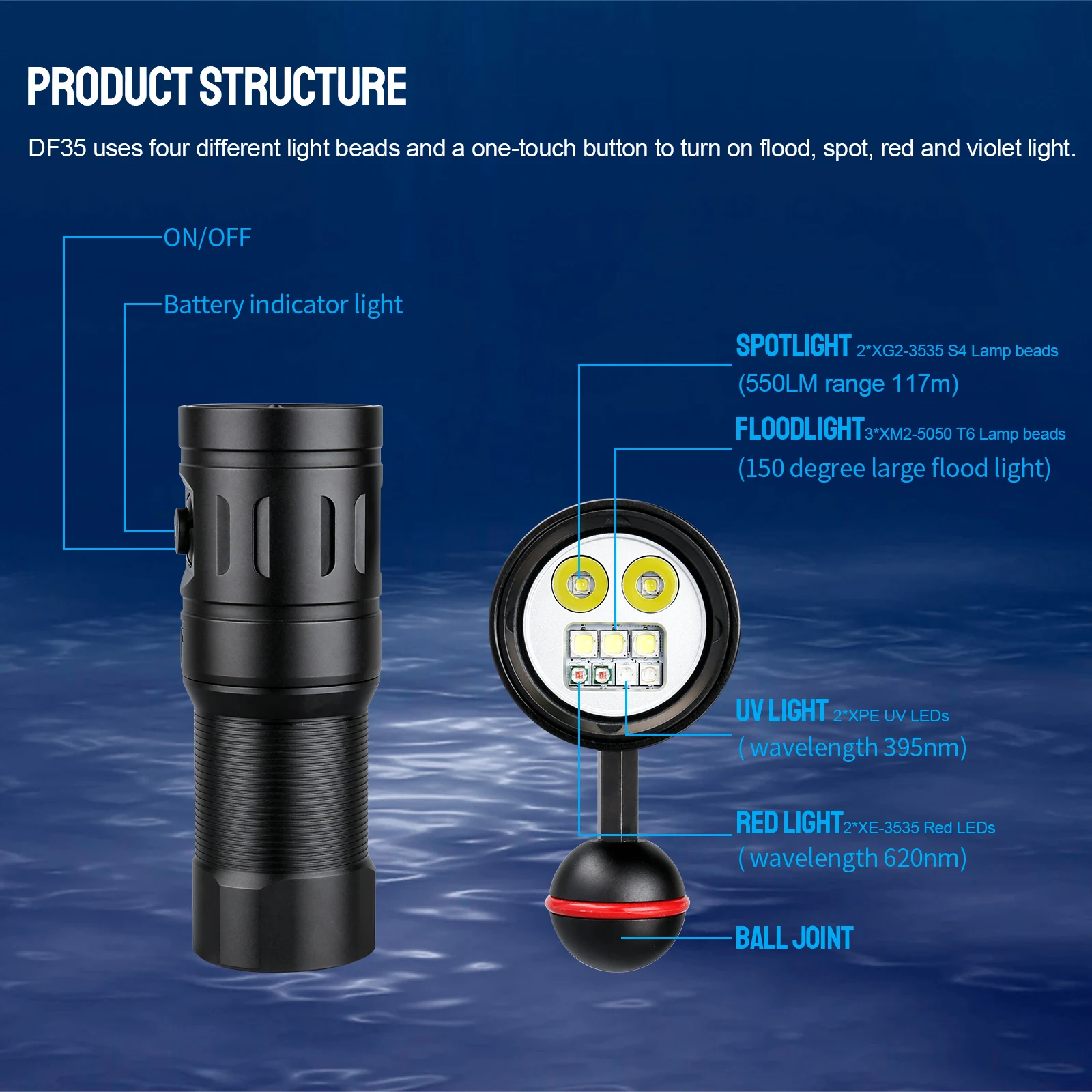 Slide image 4beb4cb007de4033a9309b51afc1377f