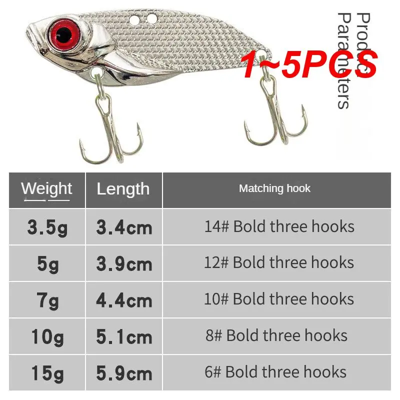 

1~5PCS Biomimetic Bait Portable Electroplated Sequins 3d Simulation Fisheye Zinc Alloy 3.5 G-15gFreshwater Fishing Fishing Lure