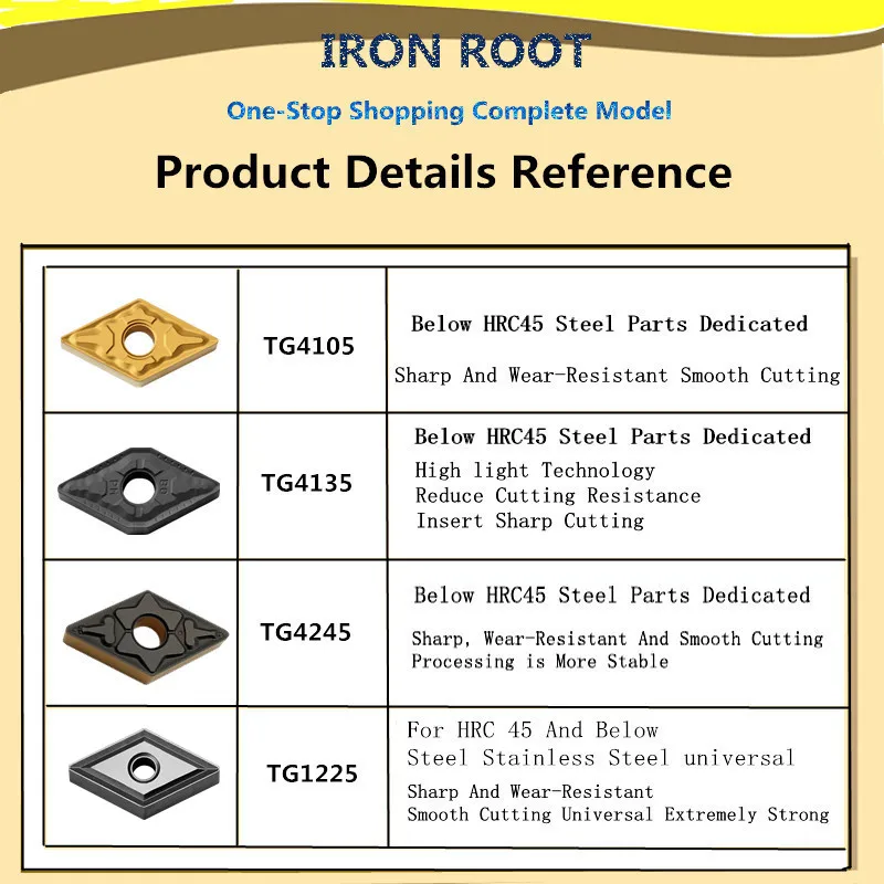 Inserção DNMG Inserção DNMG