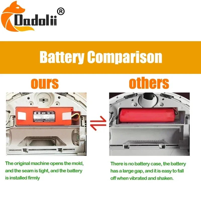 14.4V 5200-12800mAh Robotic Vacuum Cleaner Replacement Battery for Xiaomi Roborock S55 S60 S65 S50 S51 S5 MAX S6 Parts vacuum cleaner battery,battery replacement