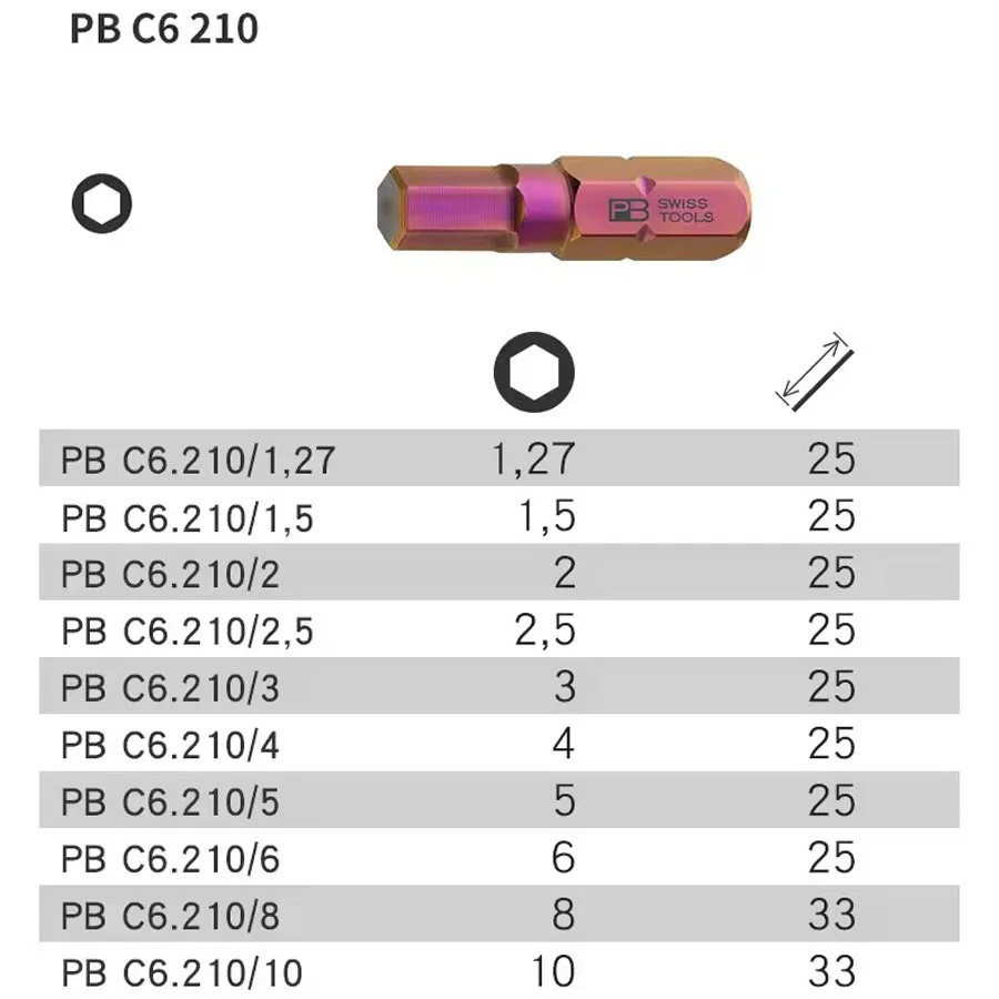 PB SWISS TOOLS 1개 25/33/50mm 정밀 육각 비트 결합 비트 드라이버 비트 나사 NO.C6 210/E6 210 시리즈