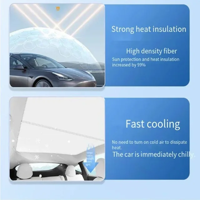 forTesla Model 3Highland / ModelY 2021-2023 Sunroof Sunshade Curtains -Heat Insulation Canopy with Electrostatic Adsorption and 2
