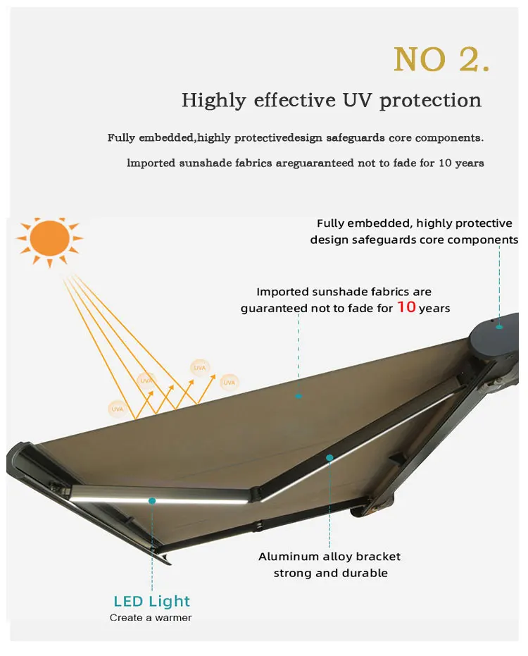 Outdoor Electric Full Box Awning with Intelligent Remote Control Automatic Teles