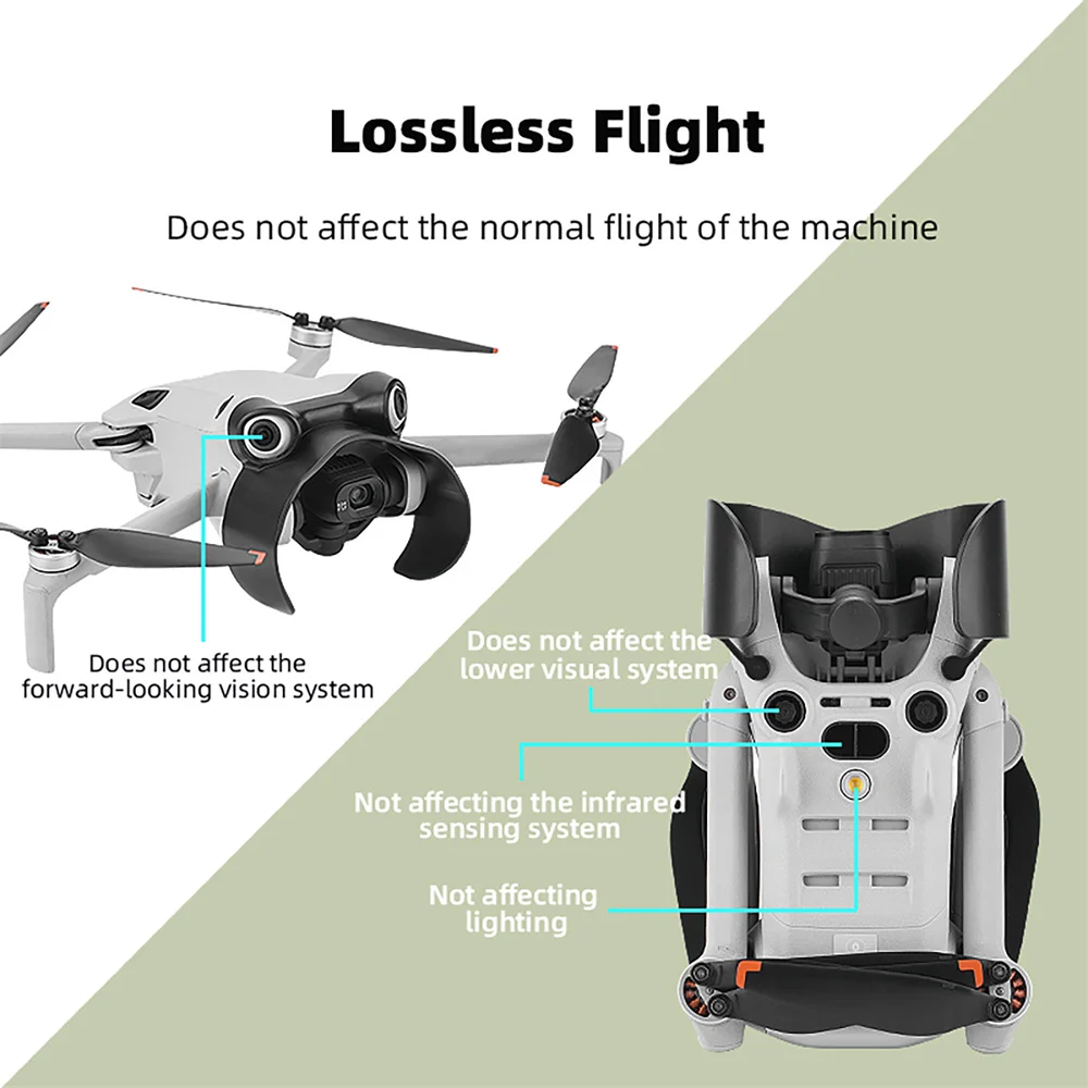 DJI 미니 4 프로 짐벌 후드 캡 가드 커버 카메라 렌즈 썬 쉐이드 렌즈 안티 플레어 프로텍터 드론 액세서리 (BRDRC)