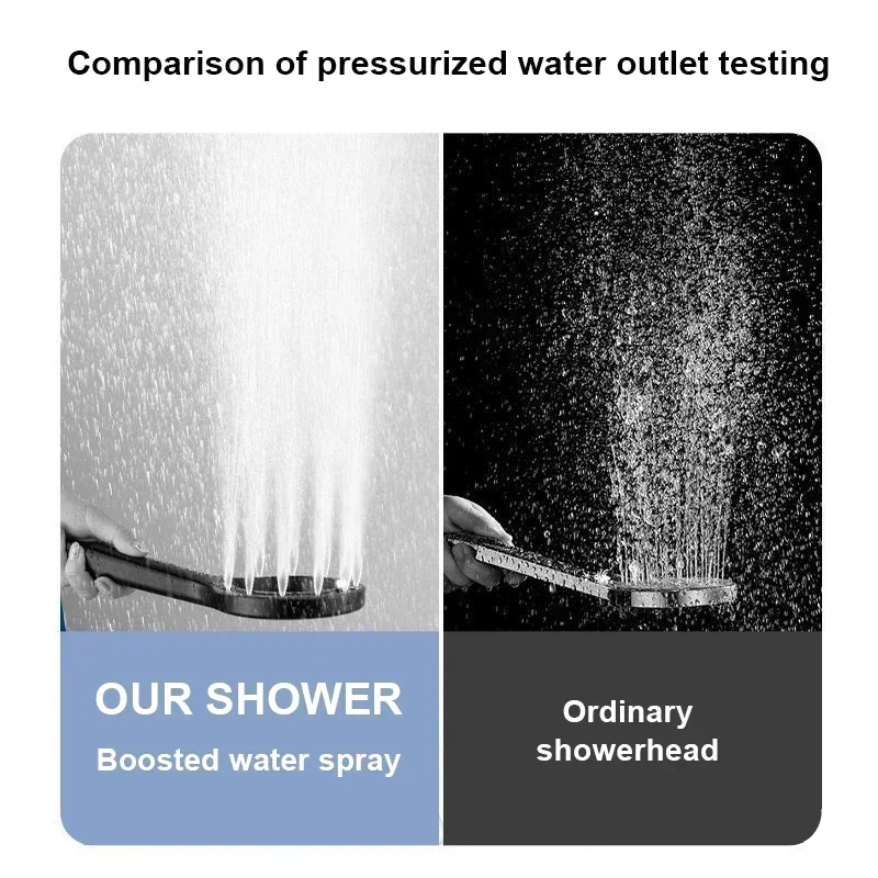 Bathroom Spray Shower Head Pressurized Handheld Shower Big Panel Booster Mixer Bathroom Shower Faucet Accessories Bath Tool 4