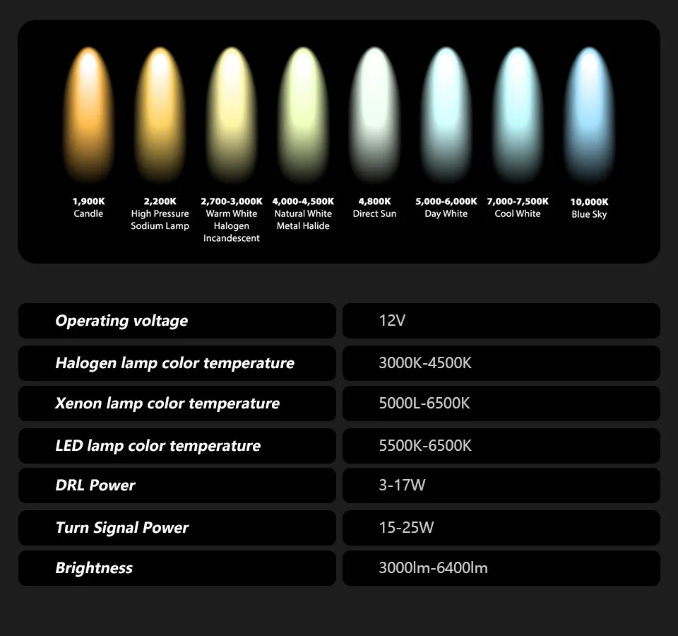 Car Lights for Pajero V73 LED Headlight 2004-2016