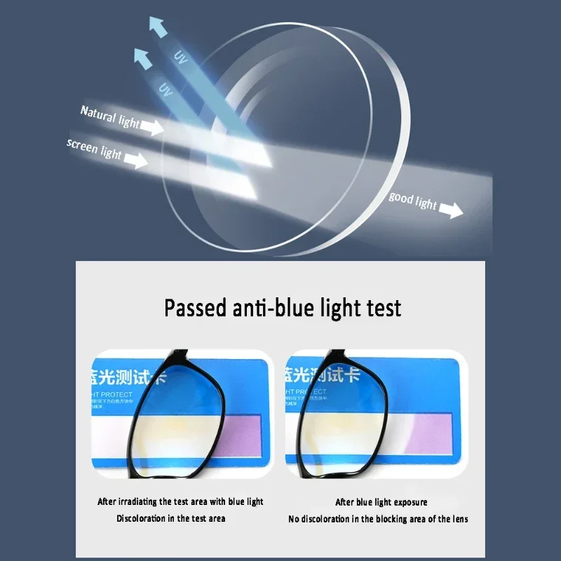Smart Photochromic Presbyopia Glasses TR90 Sports Progressive Multifocal Reading Eyeglasses Finished Near Far Bifocal Eyewear 5